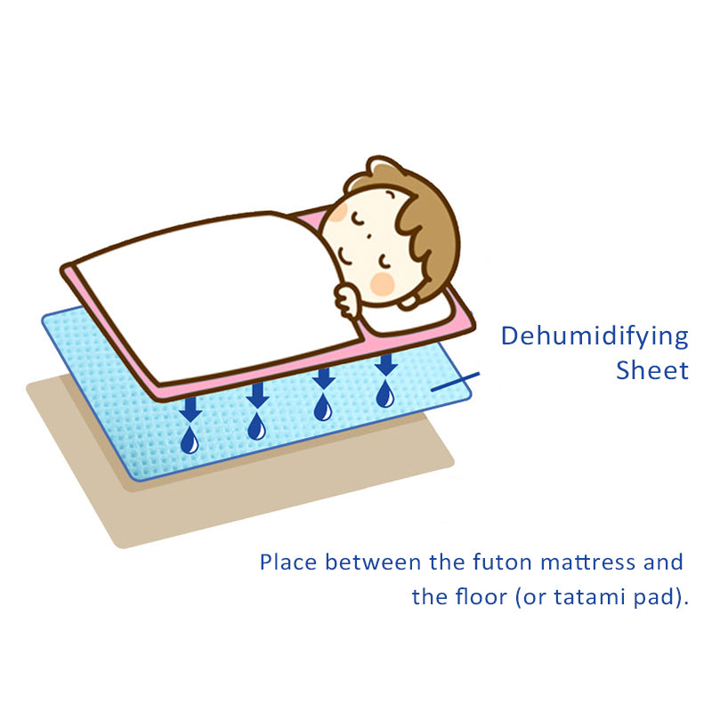 Dehumidifying Sheet for Futon Mattress - Nishikawa Dry-Well